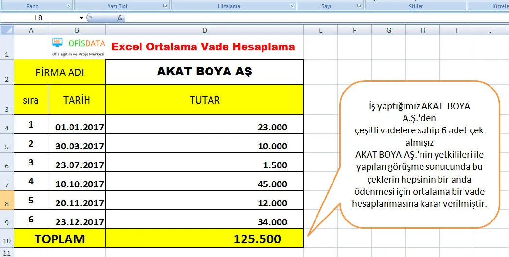 Excel Ortalama Vade Hesaplama FOTO: Excel Ortalama Vade Hesaplama