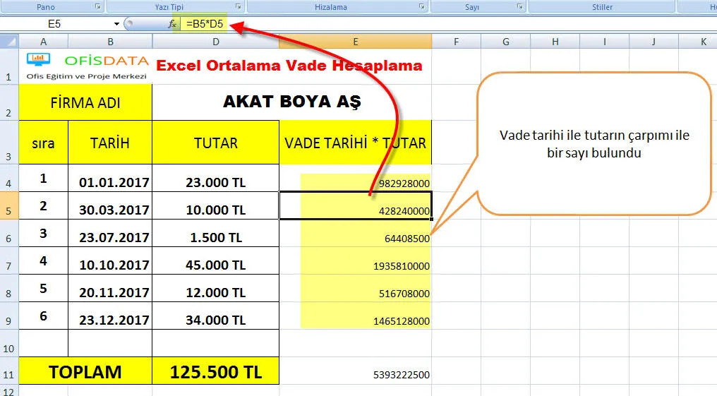Excel Ortalama Vade Hesaplama FOTO: Excel Ortalama Vade Hesaplama