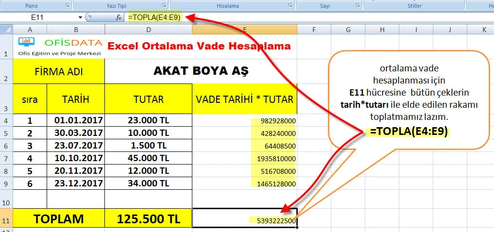 Excel Ortalama Vade Hesaplama FOTO: Excel Ortalama Vade Hesaplama