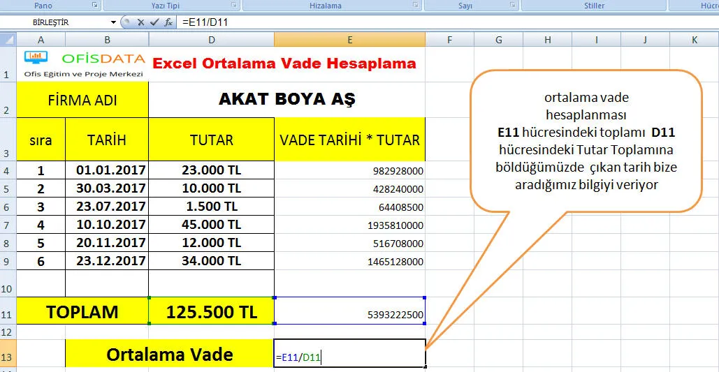 Excel Ortalama Vade Hesaplama FOTO: Excel Ortalama Vade Hesaplama