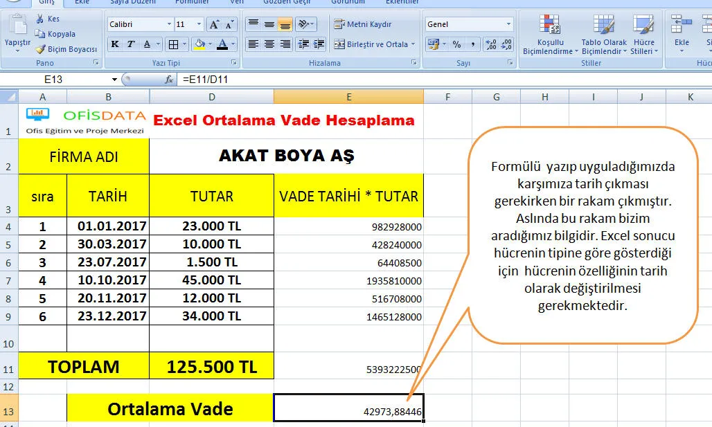 Excel Ortalama Vade Hesaplama FOTO: Excel Ortalama Vade Hesaplama