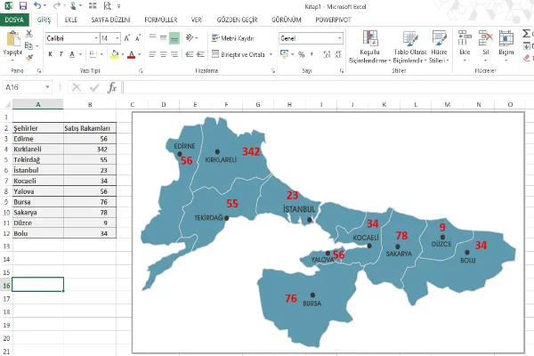 Excel Raporlama FOTO: Excel Raporlama