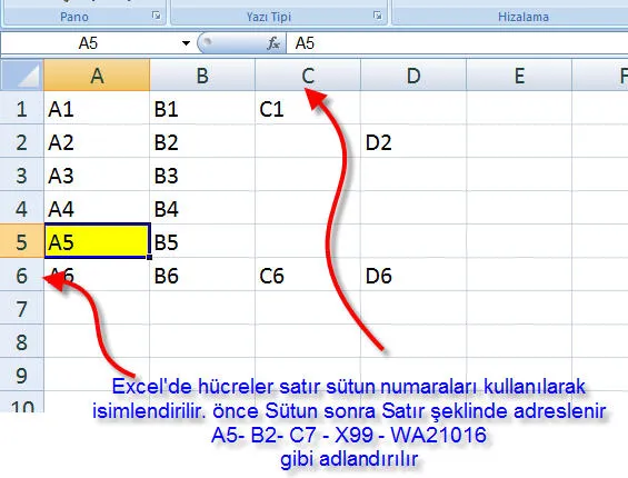 Excel Soruları FOTO: Excel Soruları