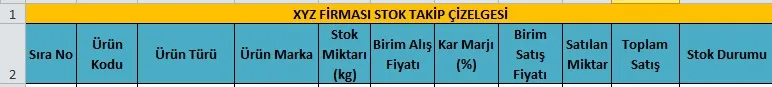Excel Stok Takip FOTO: Excel Stok Takip
