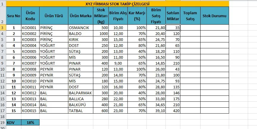Excel Stok Takip FOTO: Excel Stok Takip