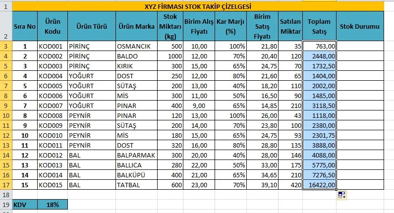 Excel Stok Takip FOTO: Excel Stok Takip