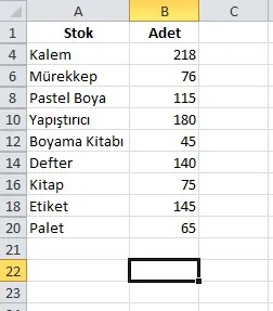 Excel Tablo FOTO: Excel Tablo