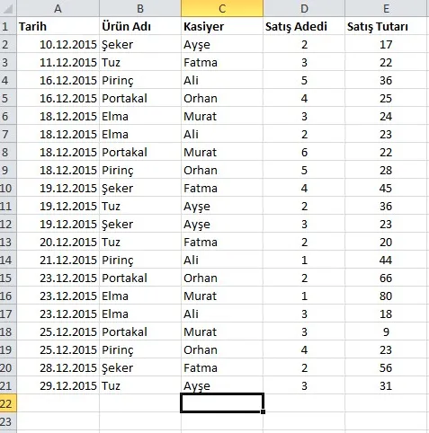 Excel Tablo FOTO: Excel Tablo