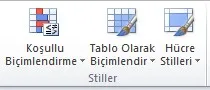 Excel Tablo FOTO: Excel Tablo