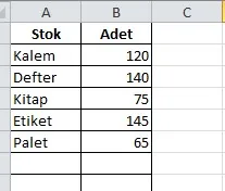 Excel Tablo FOTO: Excel Tablo