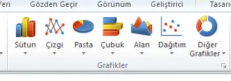 Excel Tablo Hazırlama FOTO: Excel tablo hazırlama