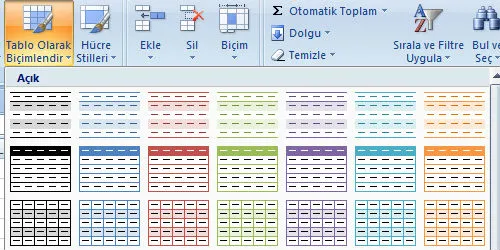 Resim: Excel Tablo Hazırlama