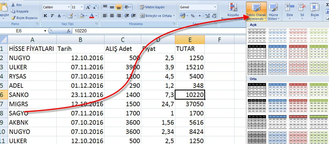 Excel Tablo Örnekleri FOTO: Excel Tablo Örnekleri