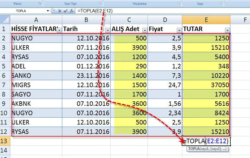 Excel Tablo Örnekleri FOTO: Excel Tablo Örnekleri