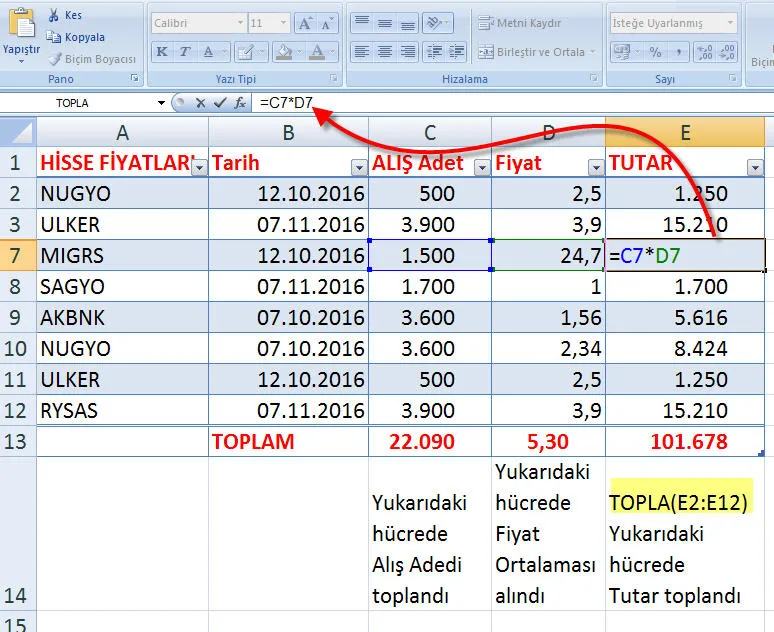 Excel Tablo Örnekleri FOTO: Excel Tablo Örnekleri