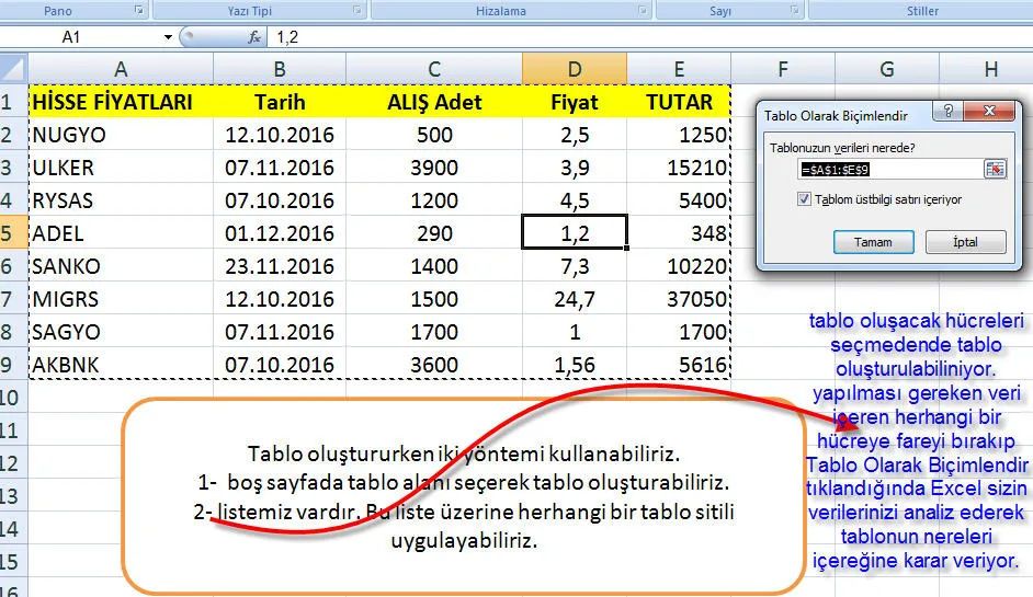 Excel Tablo Örnekleri FOTO: Excel Tablo Örnekleri