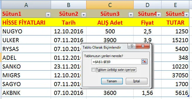 Excel Tablo Örnekleri FOTO: Excel Tablo Örnekleri