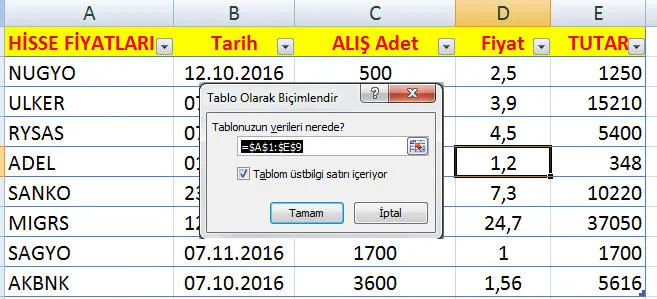 Excel Tablo Örnekleri FOTO: Excel Tablo Örnekleri