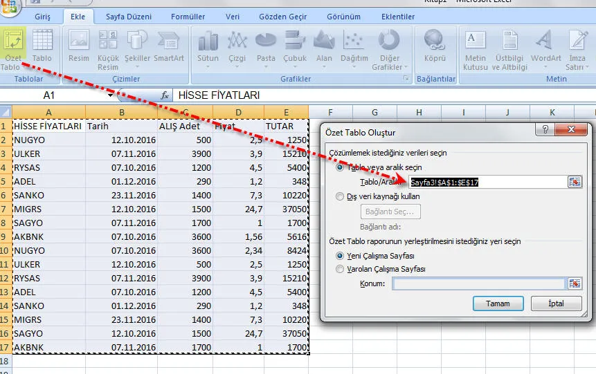 Excel Tablo Örnekleri FOTO: Excel Tablo Örnekleri