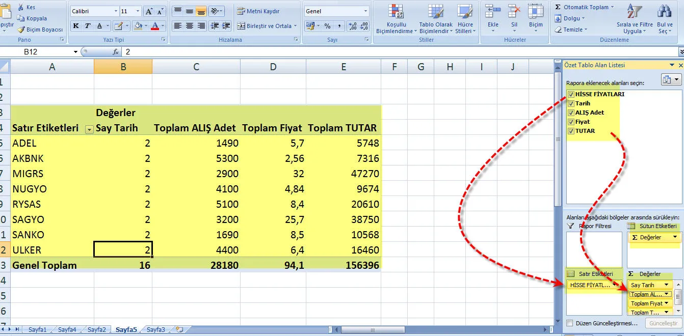 Excel Tablo Örnekleri FOTO: Excel Tablo Örnekleri
