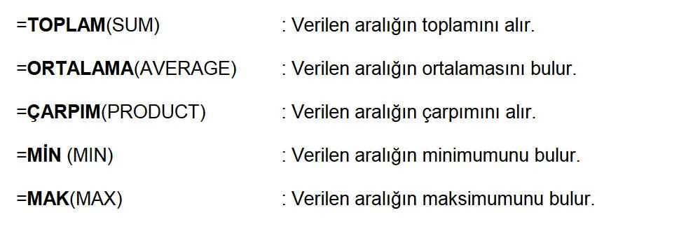 Excel Uygulamaları FOTO: Excel Uygulamaları