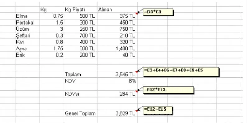 Excel Uygulamaları FOTO: Excel Uygulamaları