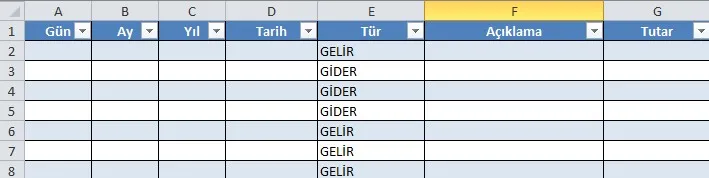 Gelir Gider Tablosu Excel FOTO: Gelir Gider Tablosu Excel
