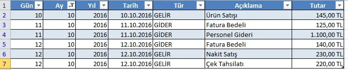 Gelir Gider Tablosu Excel FOTO: Gelir Gider Tablosu Excel