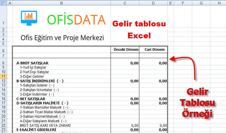 Gelir Tablosu Excel FOTO: Gelir Tablosu Excel