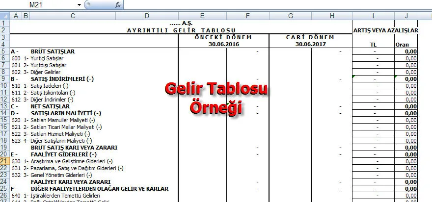 Gelir Tablosu Excel FOTO: Gelir Tablosu Excel