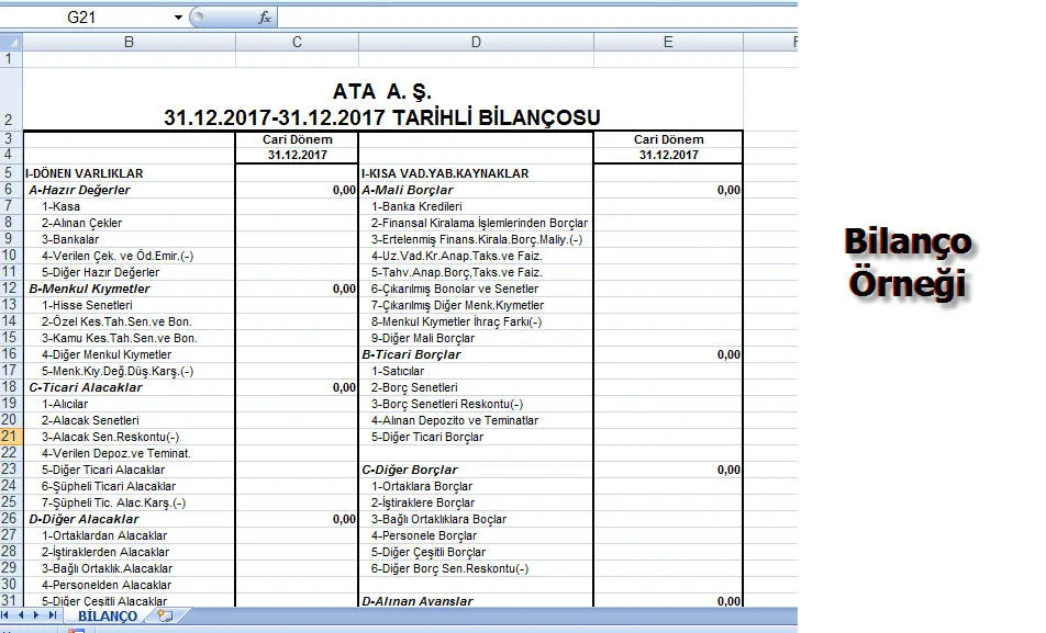 Gelir Tablosu Excel FOTO: Gelir Tablosu Excel