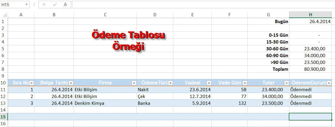 Gelir Tablosu Excel FOTO: Gelir Tablosu Excel