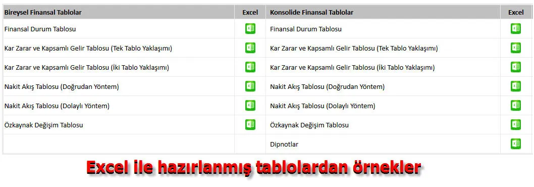 Gelir Tablosu Excel FOTO: Gelir Tablosu Excel