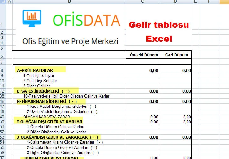 Gelir Tablosu Excel FOTO: Gelir Tablosu Excel