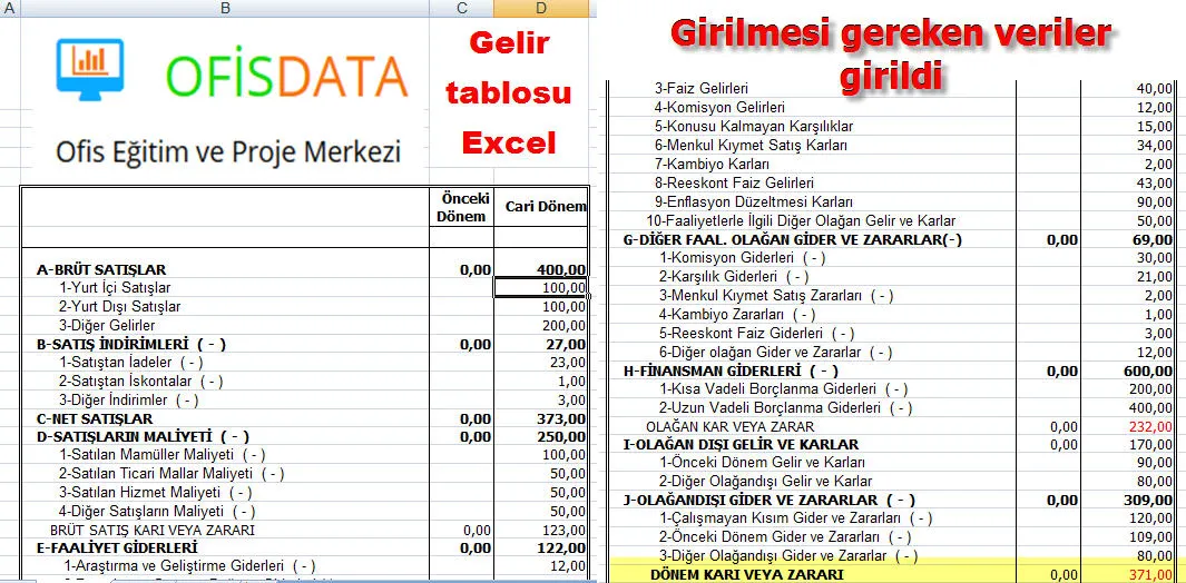 Gelir Tablosu Excel FOTO: Gelir Tablosu Excel