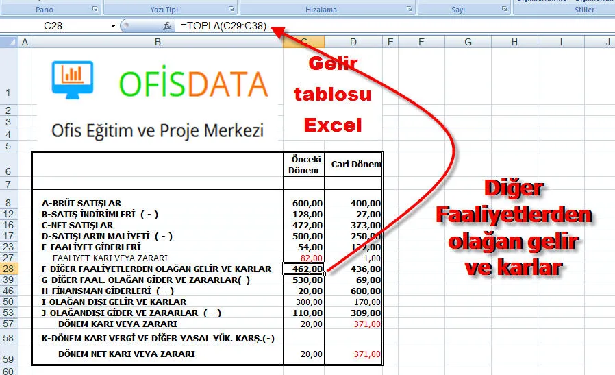 Gelir Tablosu Excel FOTO: Gelir Tablosu Excel