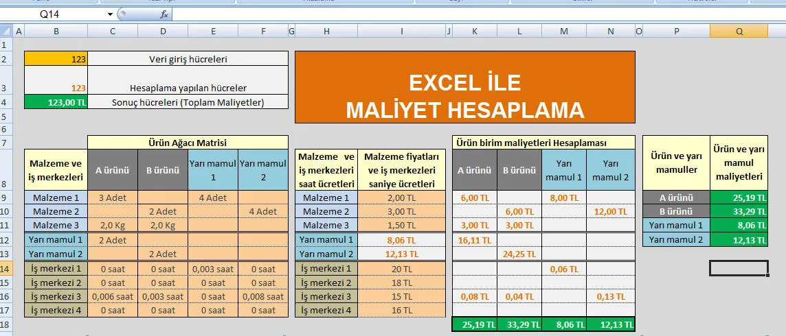 Maliyet Hesaplama Excel FOTO: Maliyet Hesaplama Excel