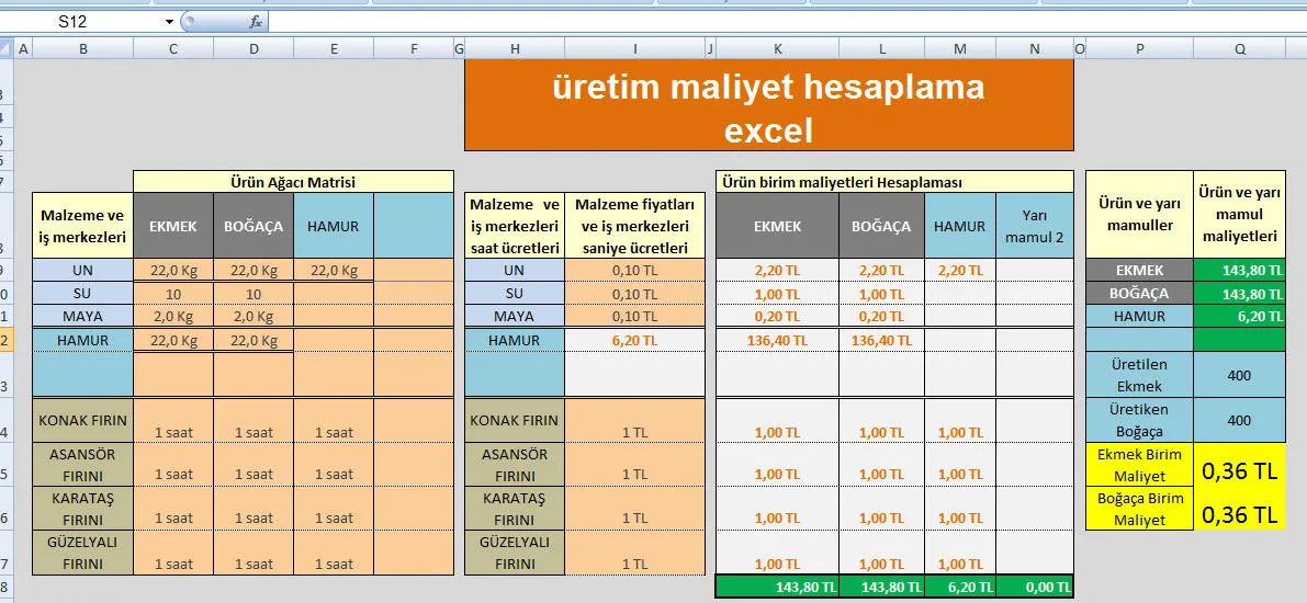 Maliyet Hesaplama Excel FOTO: Maliyet Hesaplama Excel
