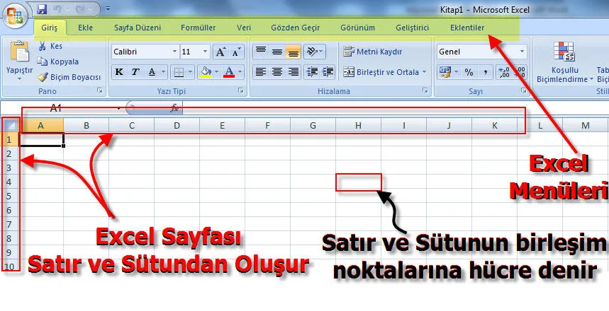 Microsoft Excel Kullanımı FOTO: Microsoft Excel Kullanımı