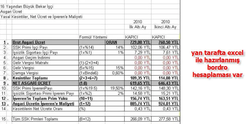 Ücret Bordrosu Excel FOTO: Ücret Bordrosu Excel