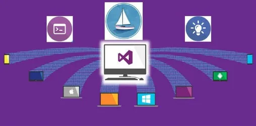 Visual Basic Eğitimi Visual Basic Eğitimi